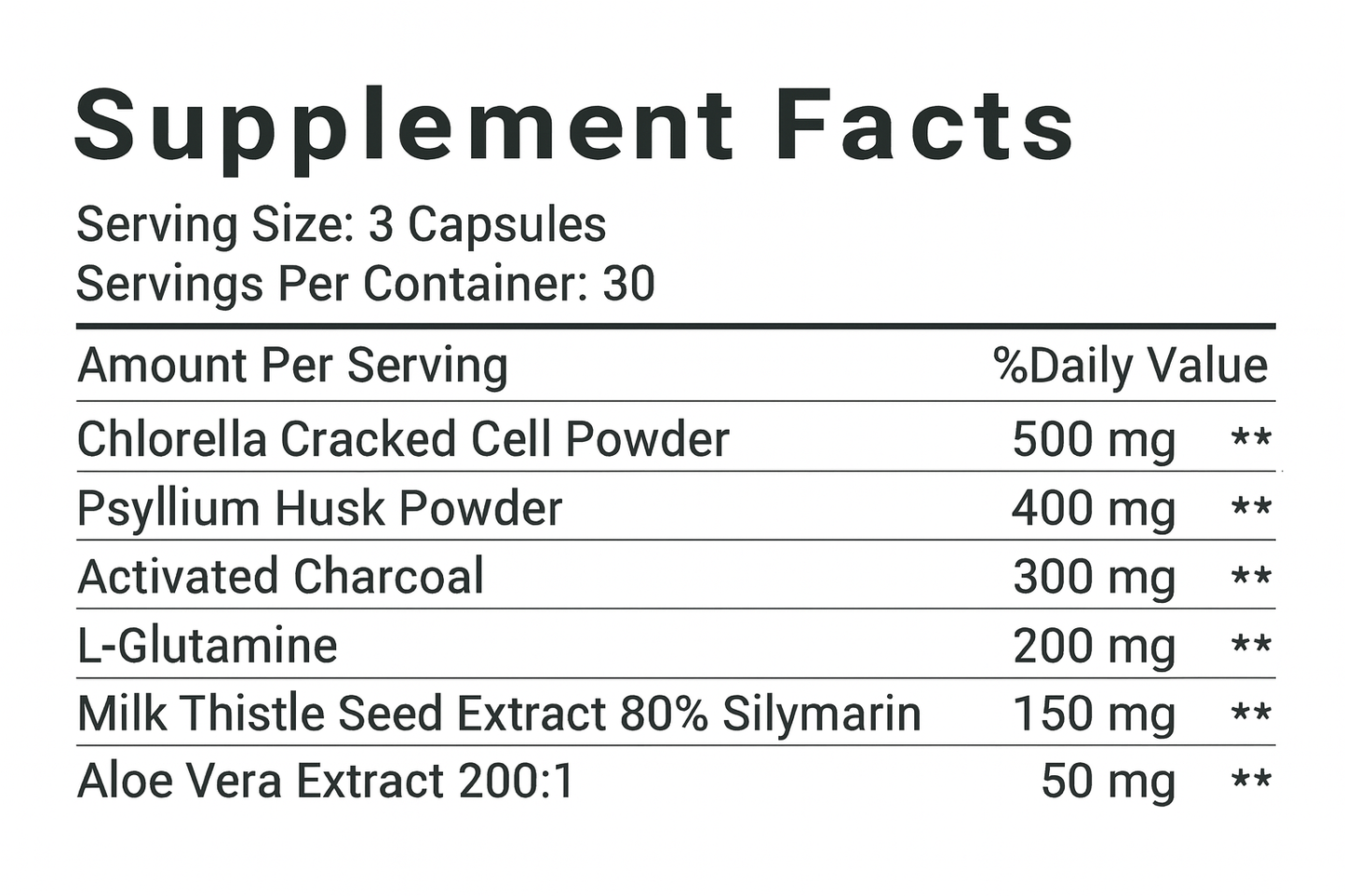 2 Pack - MicroDefense Microplastic Cleanse by Zylo